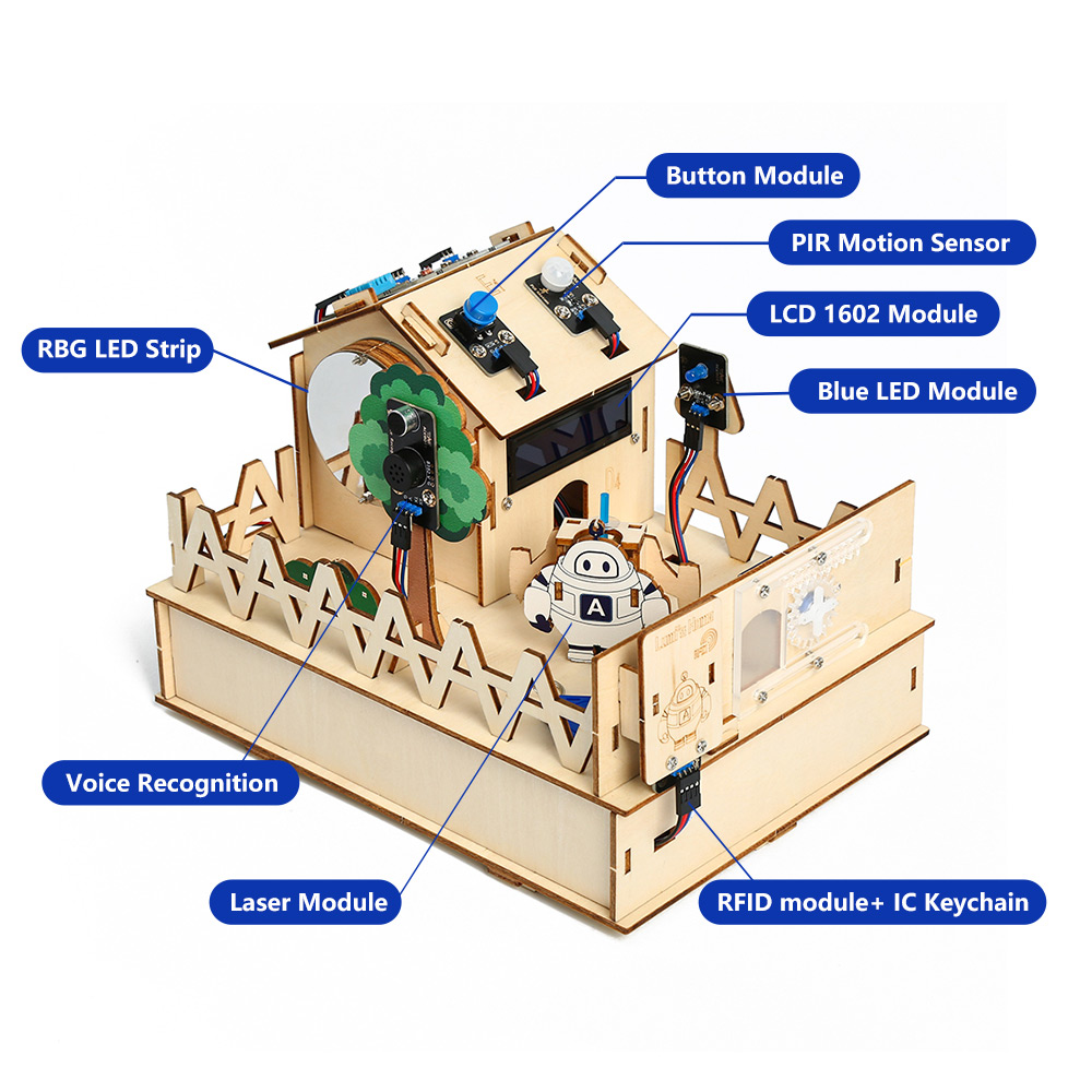 ACEBOTT DIY Smart Home Kit for - Diy Electronics Game 评论和价格
